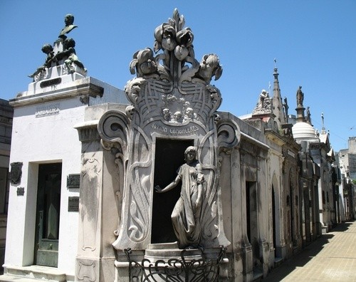 La Recoleta, Буэнос-Айрес