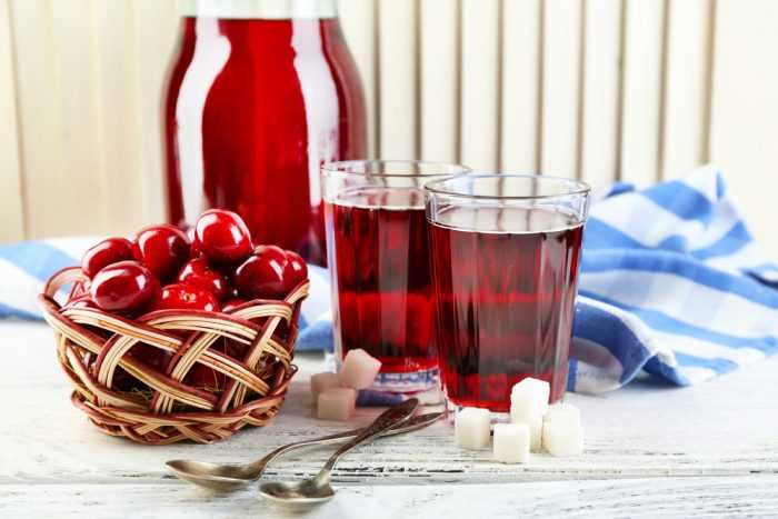 Компот из вишни с сахаром