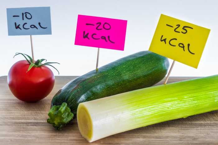 продукты
